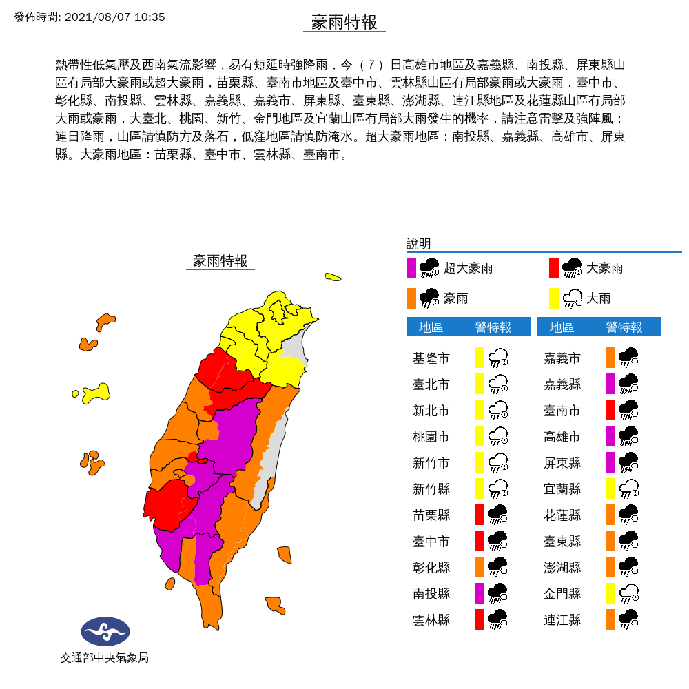 由於熱帶低壓與西南氣流影響，氣象局對全台發布豪雨特報。 圖：中央氣象局／提供