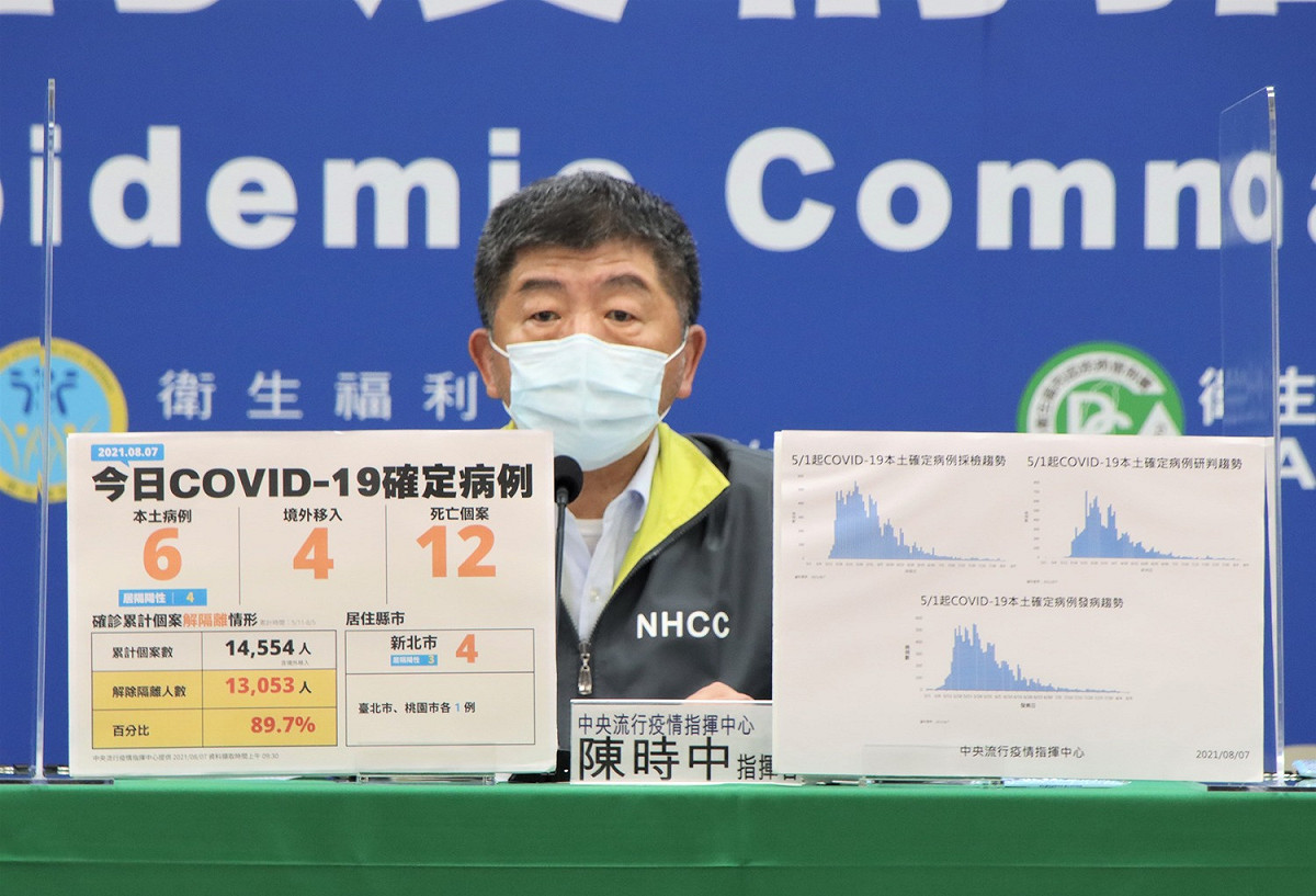 指揮中心指揮官陳時中說明今日新增12例死亡個案原因 圖：中央流行疫情指揮中心／提供