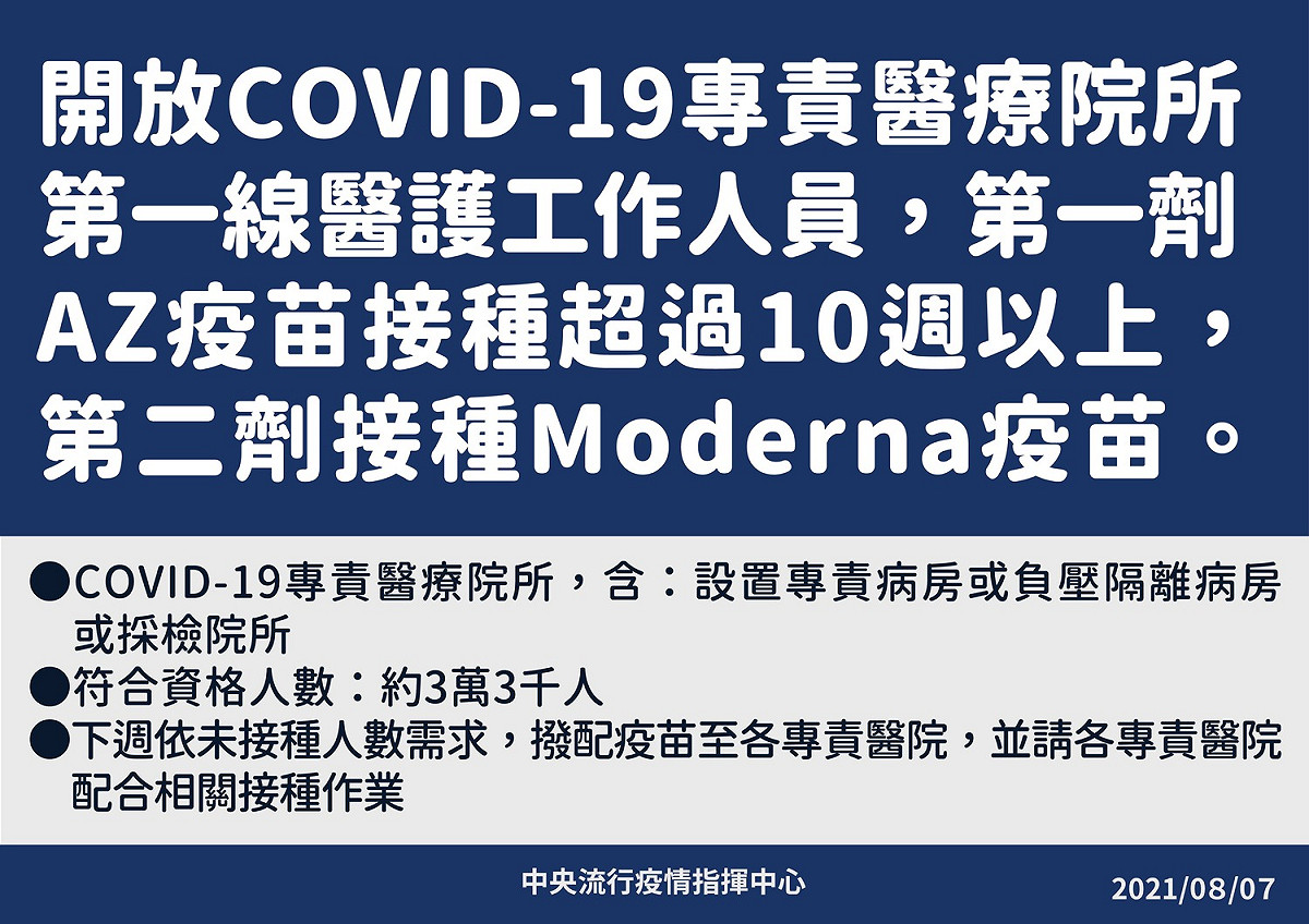 開放醫護人員混打AZ、莫德納。 圖：中央流行疫情指揮中心／提供