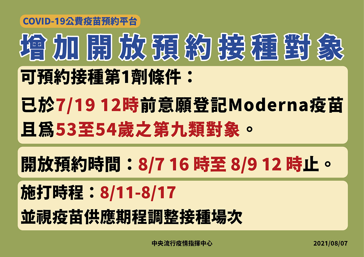 新增可預約接種對象。 圖：中央流行疫情指揮中心／提供