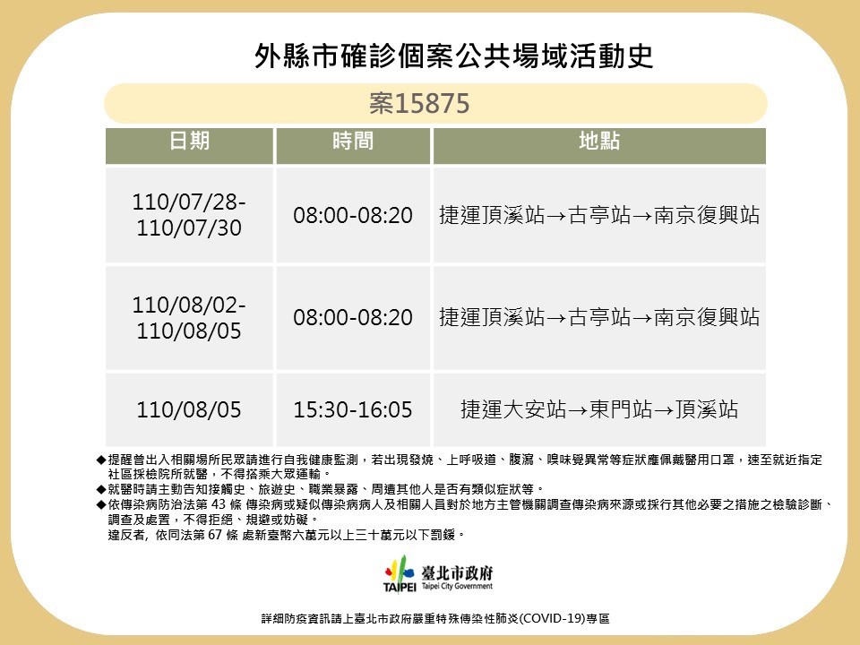 台北市衛生局今天也公布一名確診者足跡，個案曾在7月28日到8月5日搭乘台北捷運，足跡遍及頂溪、古亭、南京復興、大安、東門站，衛生局表示，上述捷運站已完成清消。 圖：北市衛生局提供