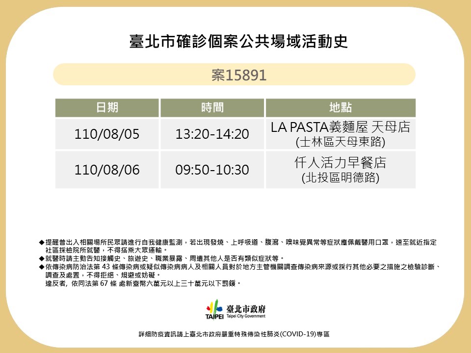 台北市公布個案足跡。 圖：台北市政府 / 提供