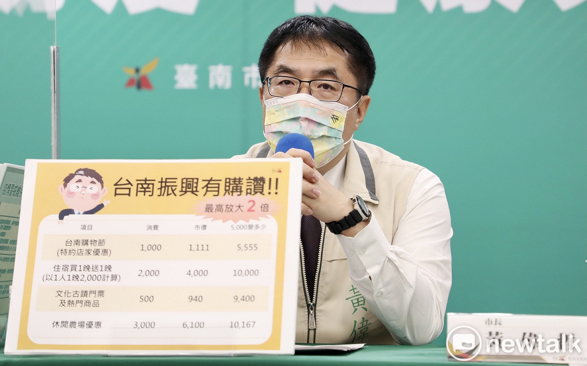 針對行政院即將推出的振興方案，台南市長黃偉哲表示，南市府已率先整合各局處，準備好迎接振興商機，目前各單位已擬定多項好康的加值加碼的優惠措施，涵蓋觀旅、農業、文化、經發等類別，還有抽汽車、現金等。 圖：台南市政府提供