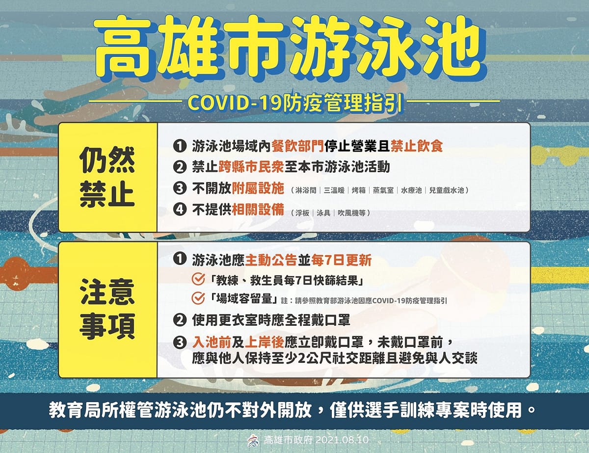 高市泳池開放比照教育部防疫管理指引。 圖：高市運發局提供