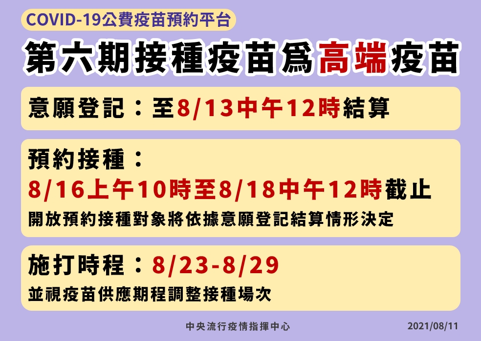 第六期接種疫苗為高端疫苗  圖：中央流行疫情指揮中心/提供