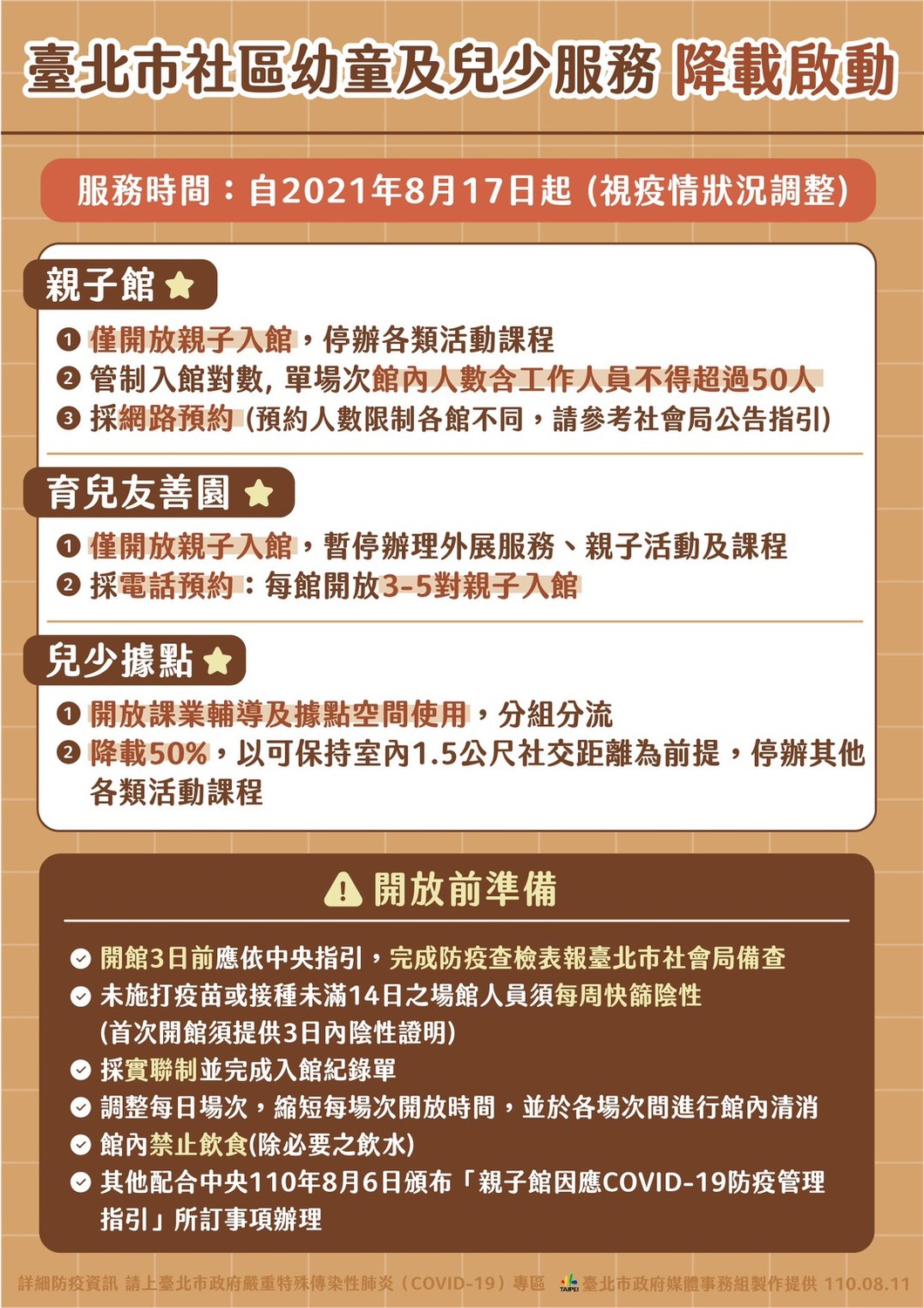 北市社區幼童及兒少服務降載啟動。 圖：台北市政府 / 提供