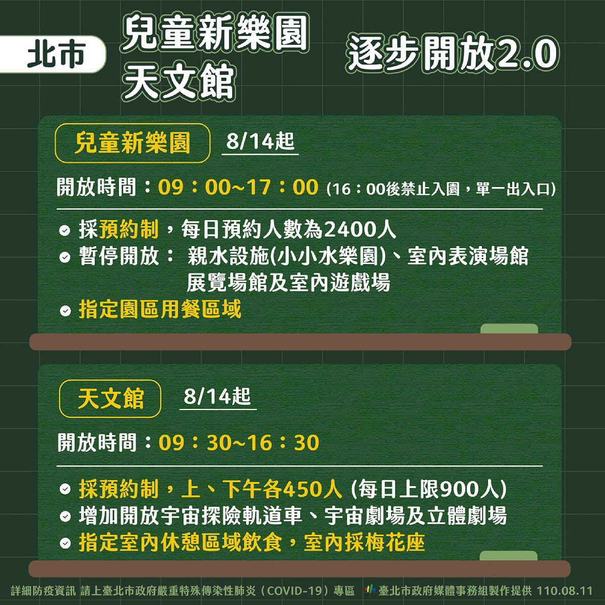 北市兒童新樂園、天文館逐步開放。 圖：台北市政府 / 提供