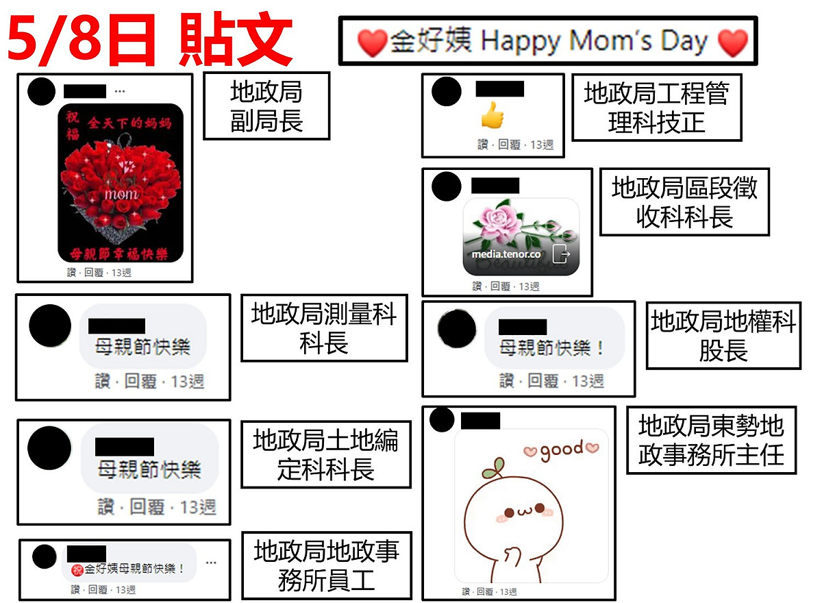 台中市地政局長吳存金遭批濫用市府官網置入性行銷個人臉書，裡頭盡是屬下留言，被批評是營造馬屁文化。 台中市議員王立任/提供