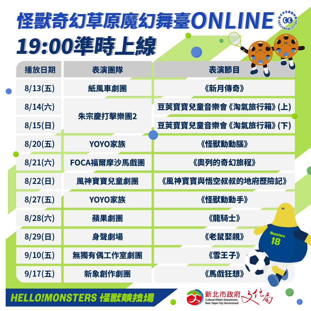 2021新北兒藝節於開幕8月13日起，將連續5週，晚間7點在文化局臉書以及兒藝節官網「怪獸奇幻草原」上演精采殿堂級劇場演出。 圖：新北市文化局提供