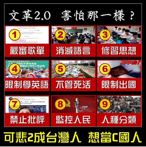 《只是堵藍》今 (12) 日在臉書發文說，中國正進行文化大革命2.0版，並列出中國最近搞文革2.0版 9 大項侵犯人權的舉動。 圖 : 翻攝自《只是堵藍》