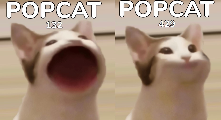 「POPCAT」迷因貓點擊大賽 圖:popcat.click