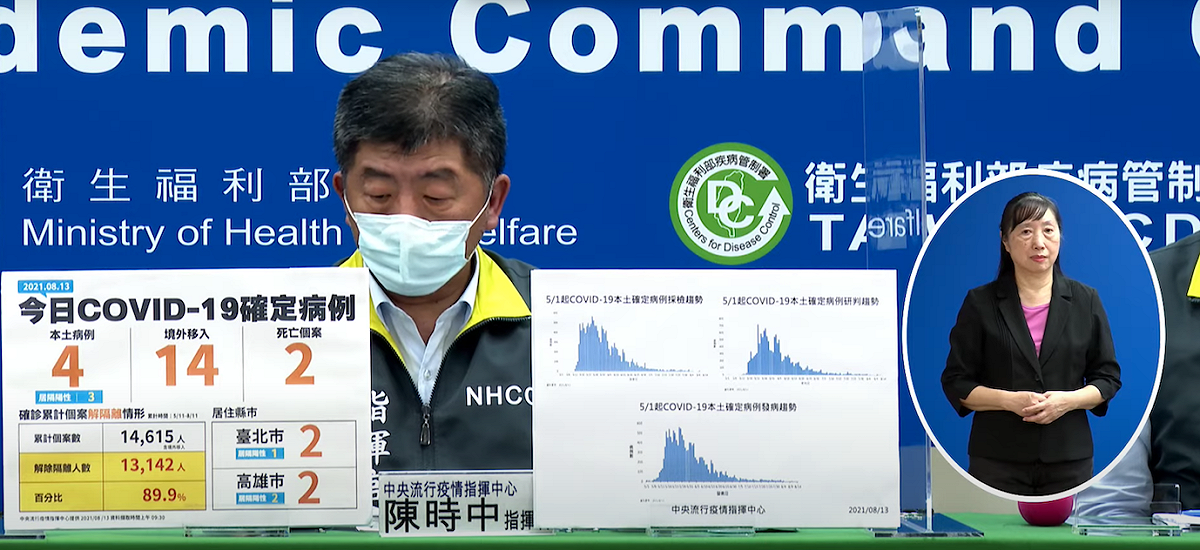 指揮中心指揮官陳時中今(8/13）宣布新增18例，本土為4例。 圖：翻攝自指揮中心直播畫面
