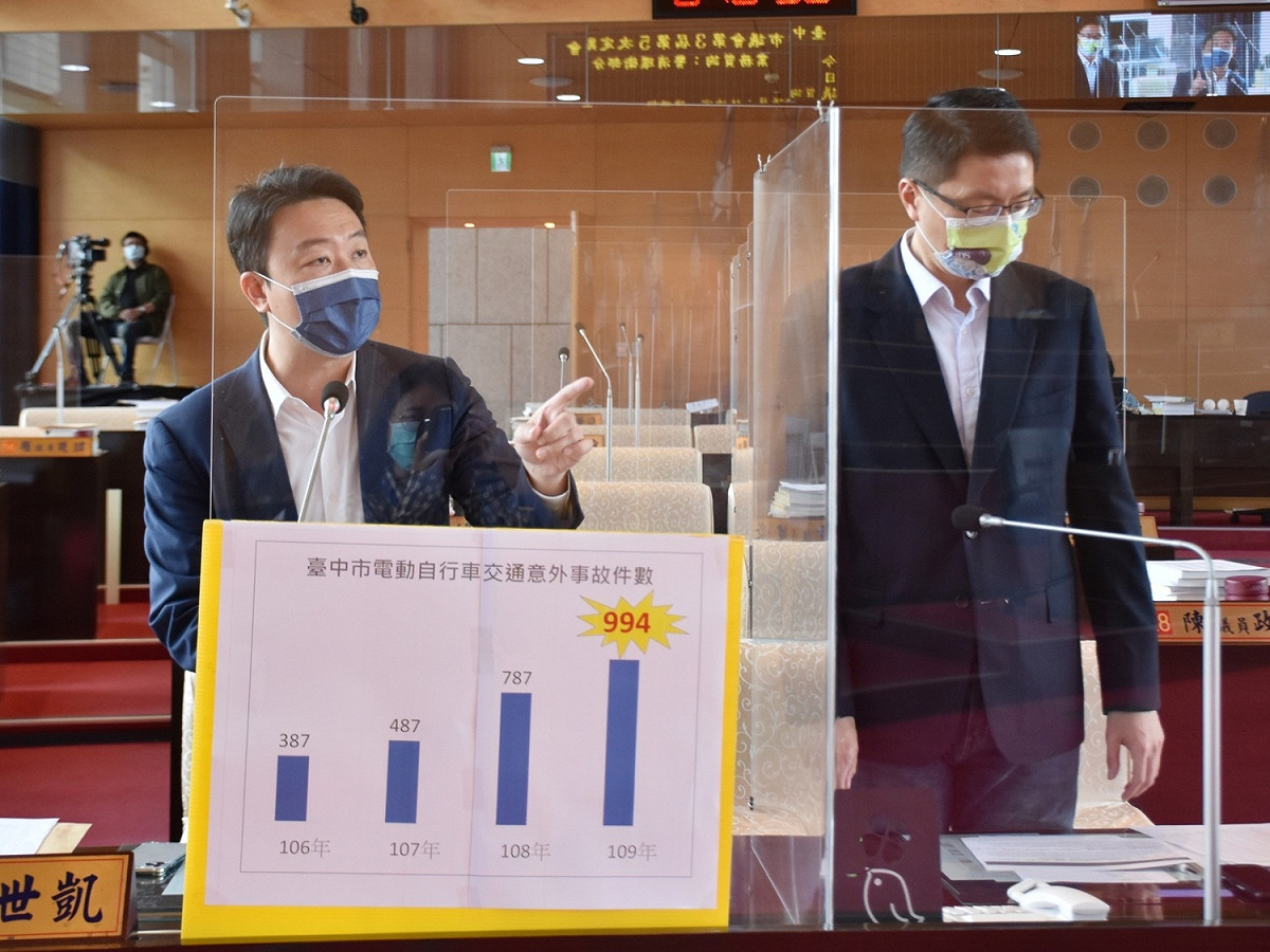 台中市議員陳世凱說，電動自行車已成交通理管上的漏洞。 台中市議員陳世凱/提供