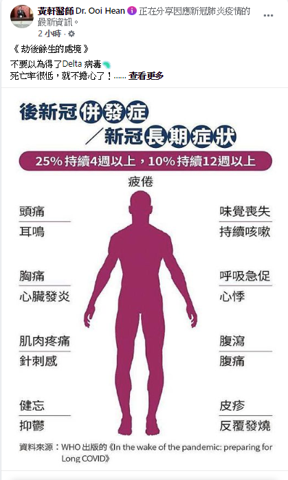醫師黃軒在臉書透露，呼籲大家不要輕忽Delta病毒的威脅。 圖：翻攝自黃軒醫師 Dr. Ooi Hean臉書