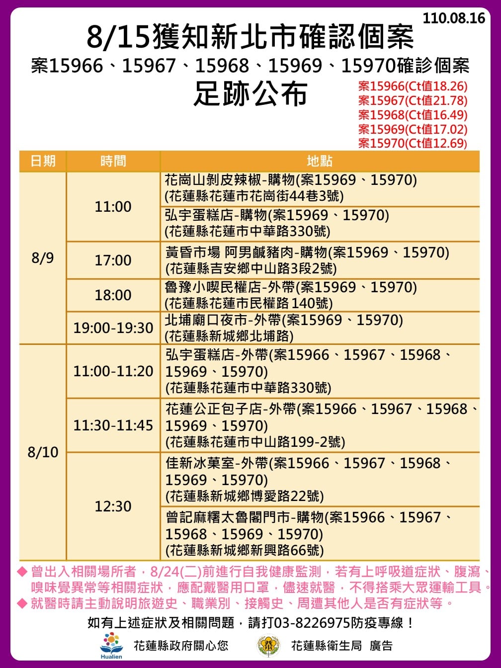 「新北旅行團」自8月2日起於花蓮旅宿觀光購物足跡。 圖：翻攝花蓮縣政府臉書