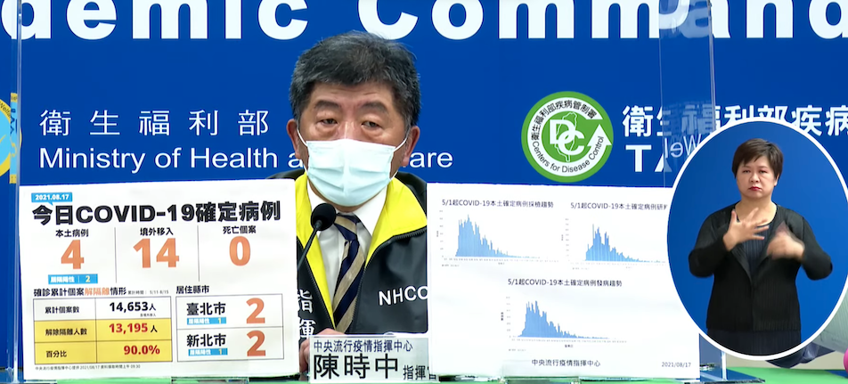 指揮中心指揮官陳時中說明今(17)武漢肺炎確診個案14名，其中有4名為本土案例。 圖：翻攝自指揮中心直播畫面
