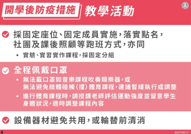 開學防疫指引。 圖：教育部／提供