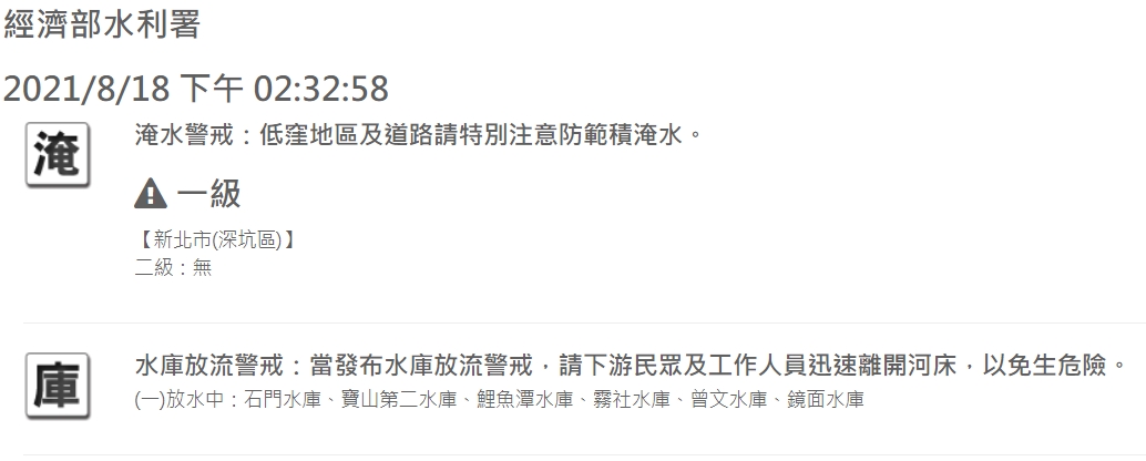 水利署對新北深坑區發布一級淹水警戒。 圖：翻攝自水利署網站