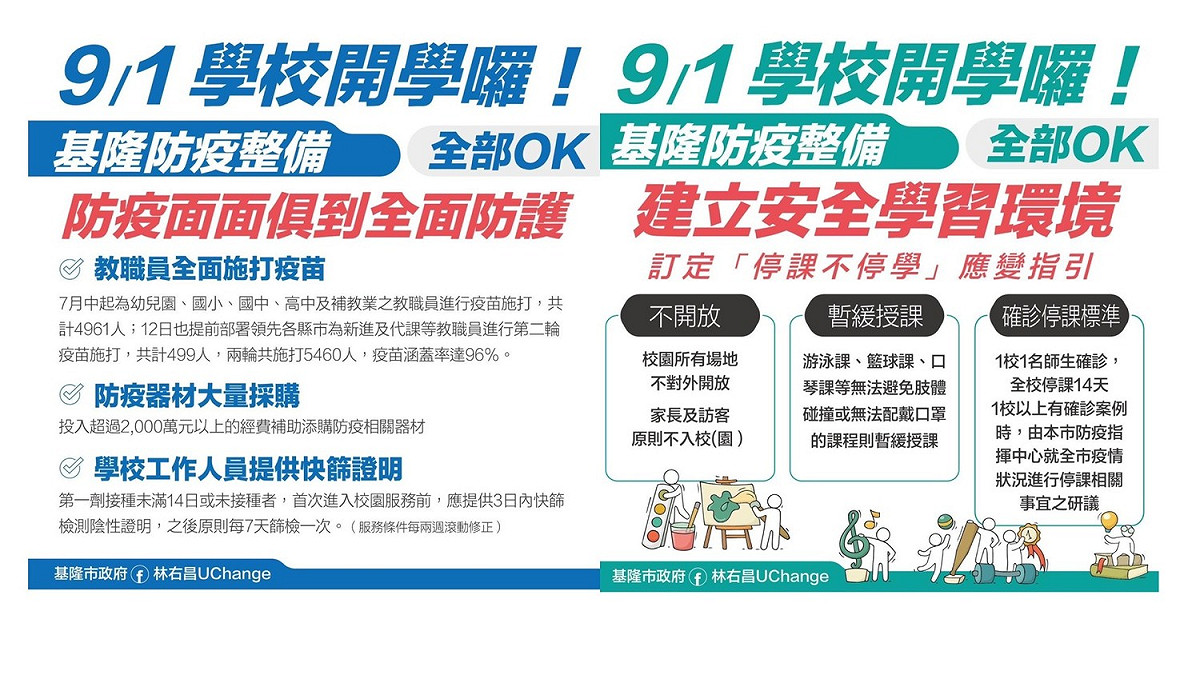 林右昌宣布高規格防疫措施。 圖：擷取自林右昌臉書