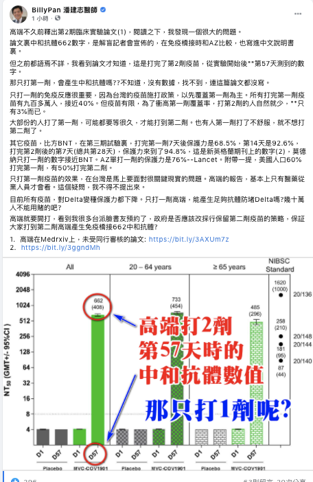 潘建志臉書發文 圖：翻攝自潘建志臉書