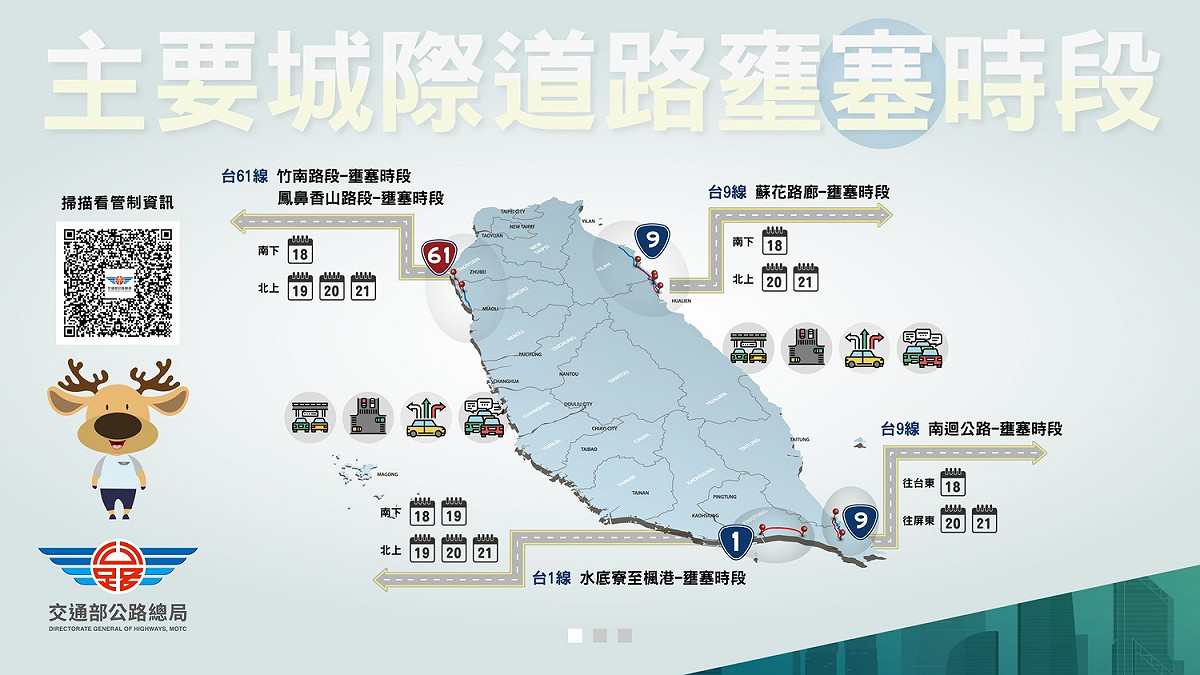公路總局預估中秋連假主要城際道路壅塞時段。 圖：公路總局／提供