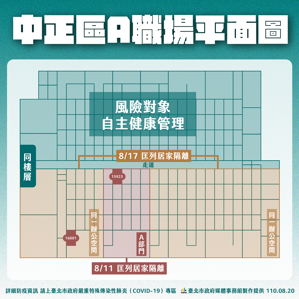 台電大樓職場平面圖。 圖：台北市政府提供