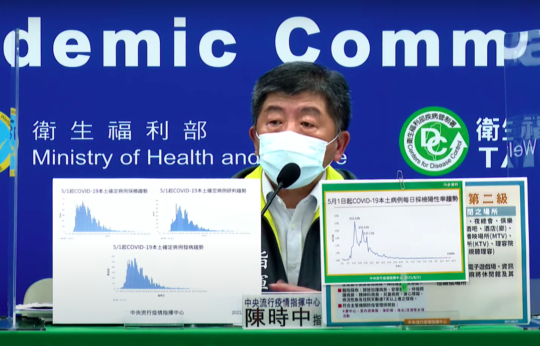 陳時中坦言全國二級警戒延長至年底的可能性很高。 圖：翻攝自指揮中心直播畫面