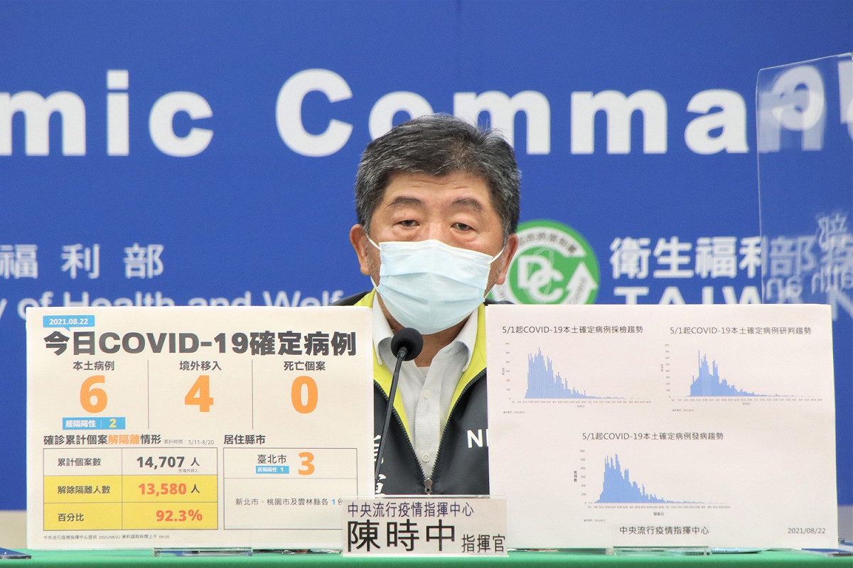 指揮中心指揮官陳時中 圖：指揮中心/提供
