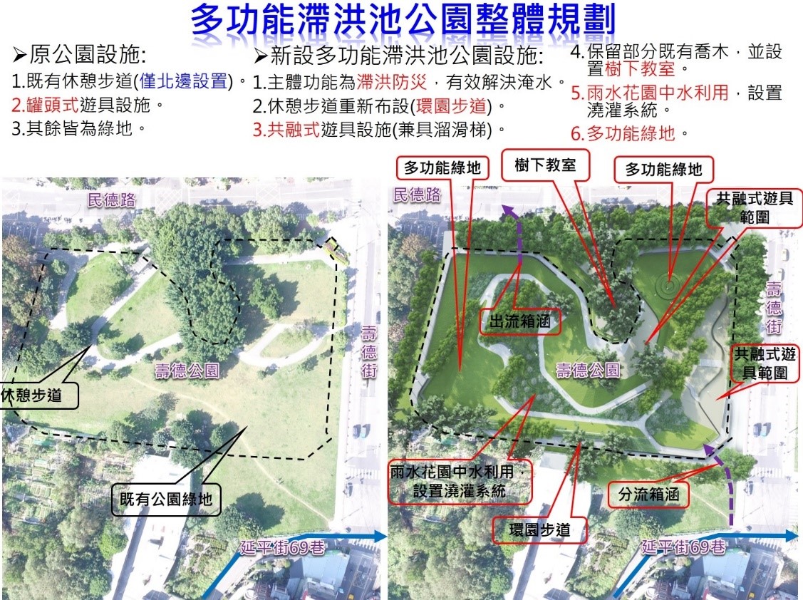 多功能滯洪池整體規劃。 圖：新北市水利局提供