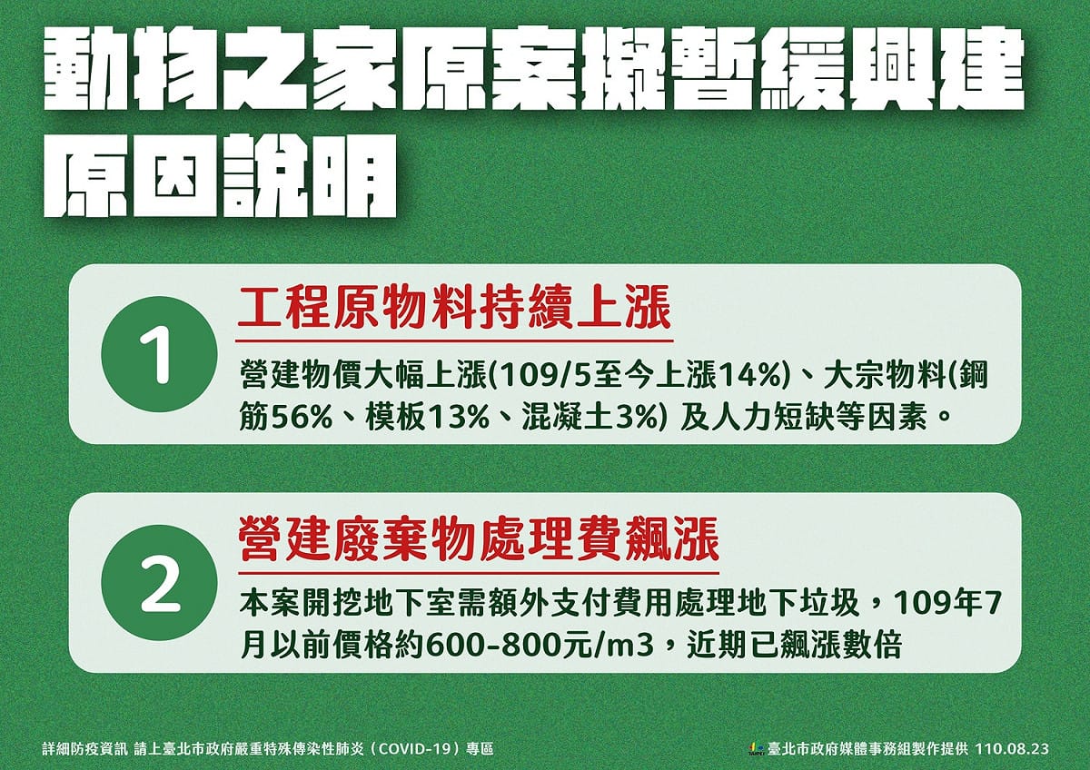 北市解釋為何動物之家改建遭暫緩。 圖：台北市政府 / 提供