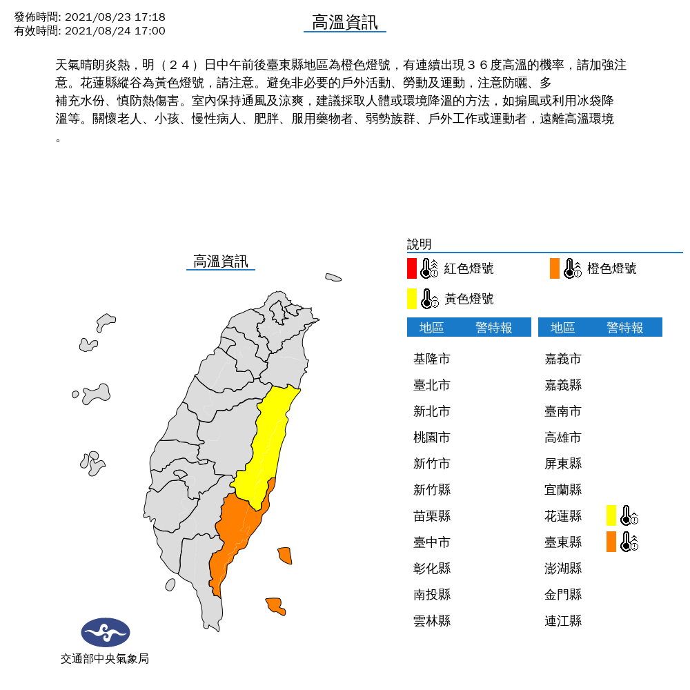 由於明日中午前後花東仍有可能出現36度以上的高溫，氣象局也發布高溫燈號。 圖：中央氣象局/提供