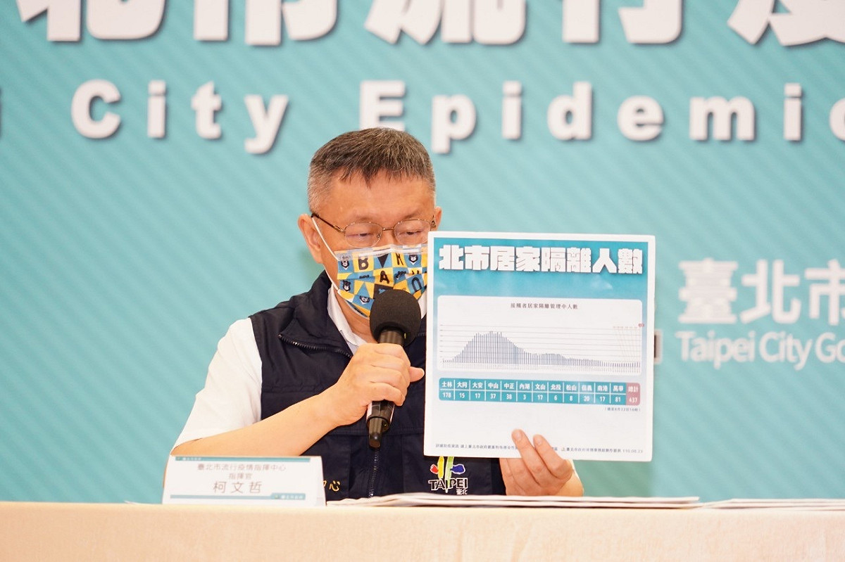 台北市長柯文哲。 圖：台北市政府 / 提供