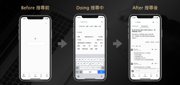 「法律人」提供了即時更新資料的搜尋體驗。 圖：創夢市集／提供