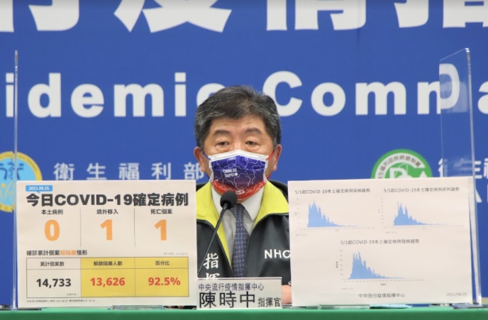 指揮官陳時中。 圖：指揮中心／提供
