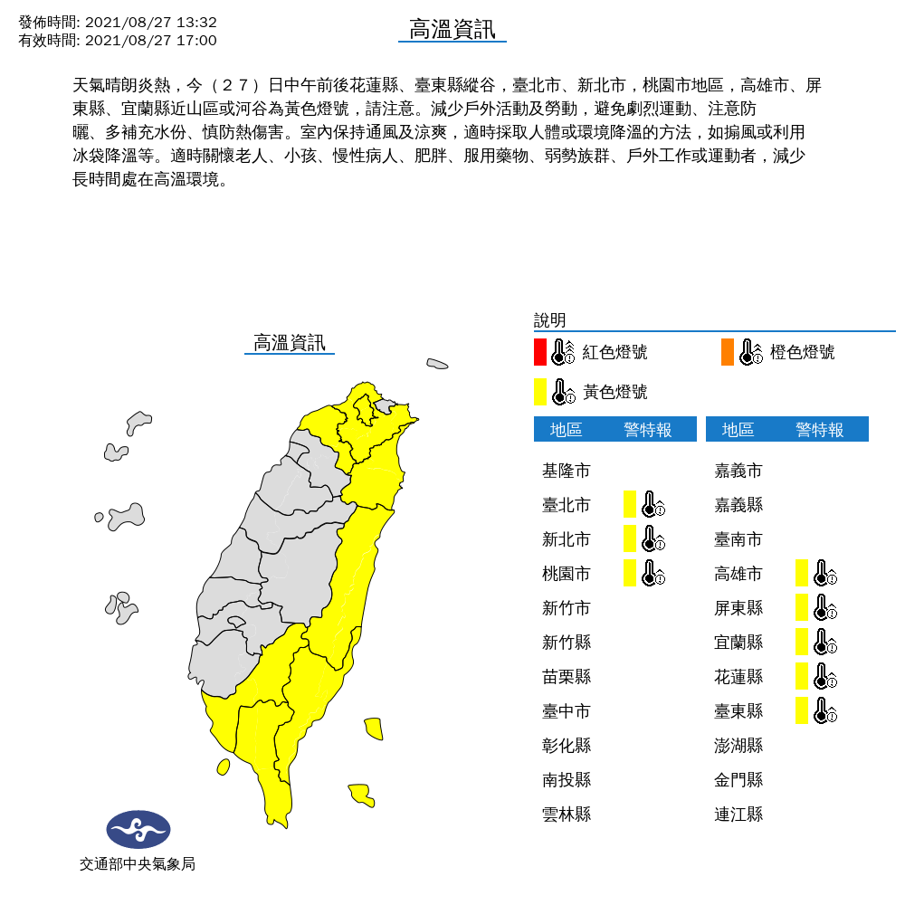 氣象局對全台8縣市發布高溫燈號。 圖：中央氣象局/提供