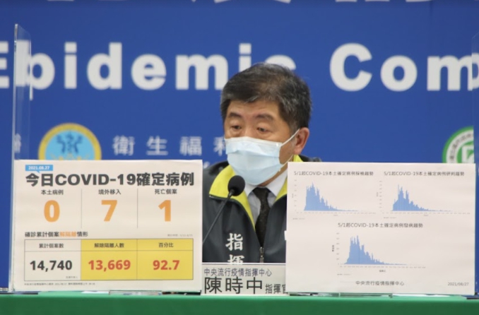 指揮中心指揮官陳時中。 圖：指揮中心／提供