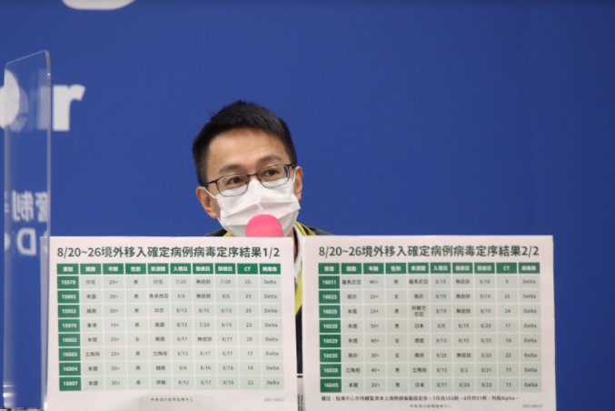 指揮中心醫療應變組副組長羅一鈞。 圖：指揮中心／提供