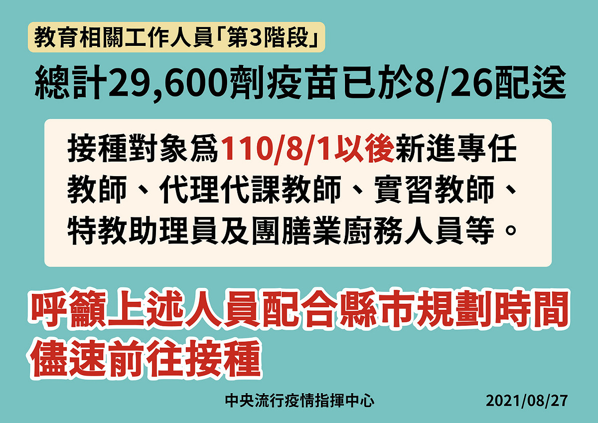 疫情指揮中心宣布，第三階段2.96萬劑提供給教育人員的疫苗已於26日完成配送。 圖：中央流行疫情指揮中心/提供