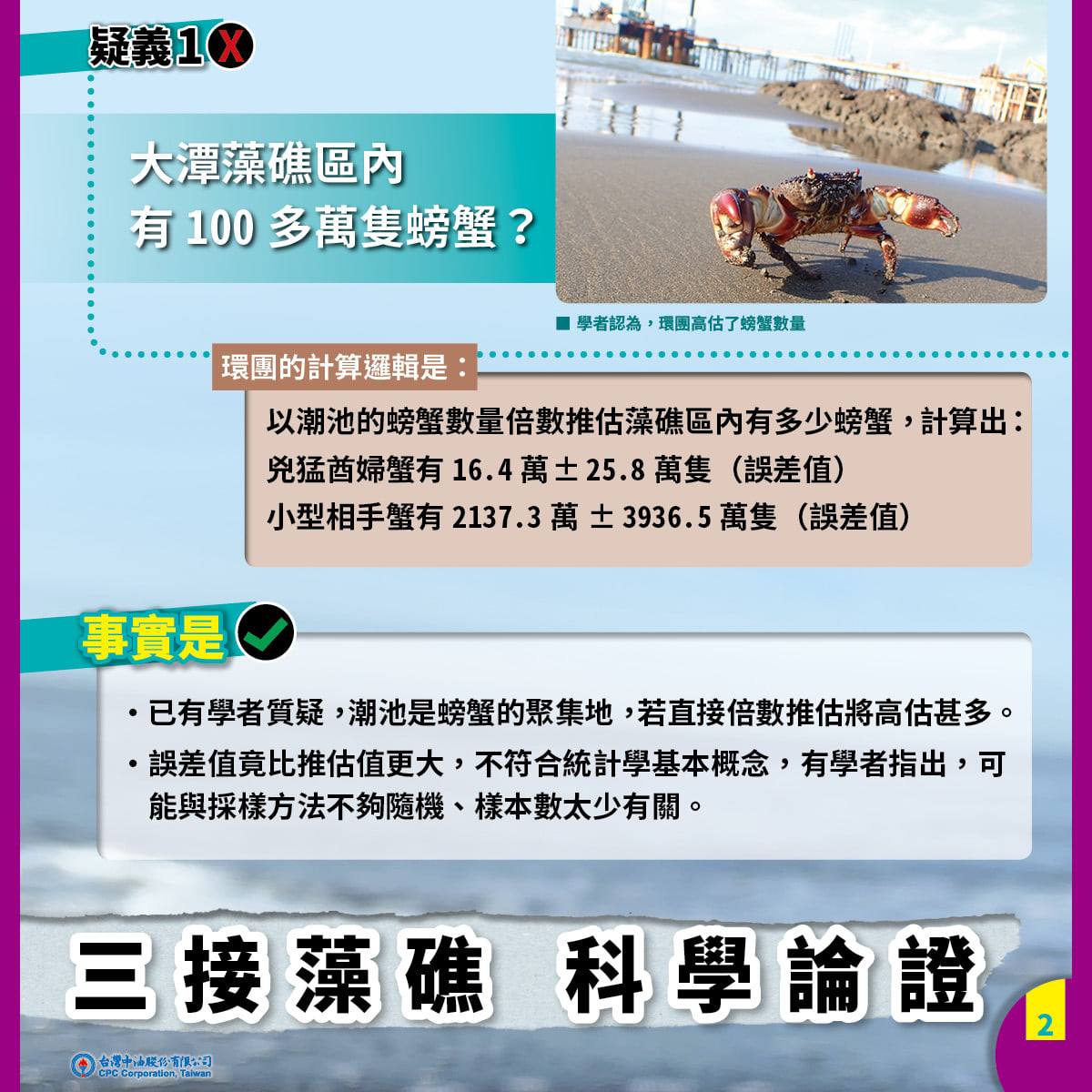 中油圖文引據邵廣昭的觀點指出，因為有水的潮池是螃蟹的聚集地，若以潮池內的生物量倍數推估，顯然高估甚多。