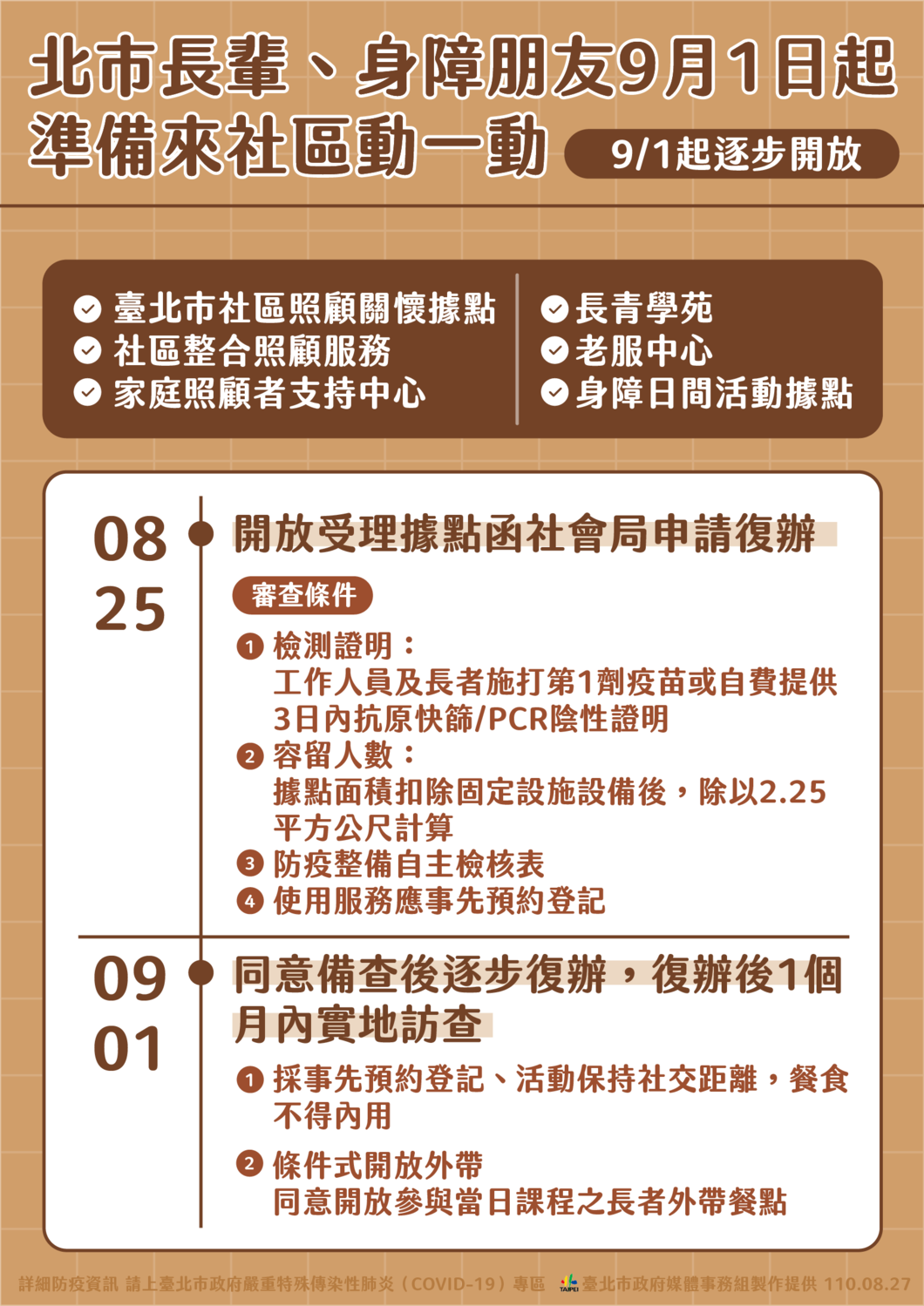 台北長輩、身障朋友9月1日起鬆綁社區據點。 圖：台北市政府 / 提供