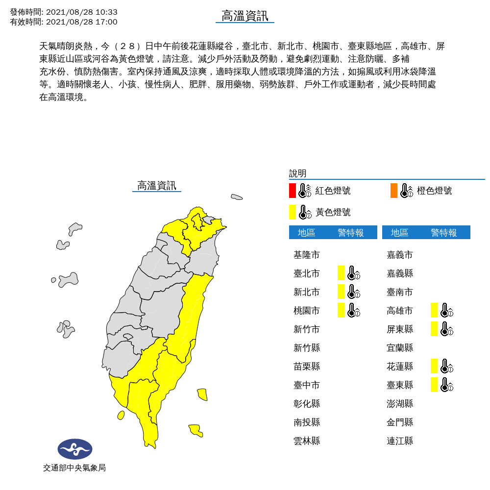 氣象局對7縣市發布高溫燈號。 圖：中央氣象局/提供
