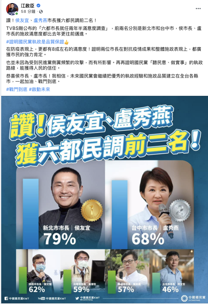 江啟臣臉書發文 圖：翻攝 江啟臣臉書