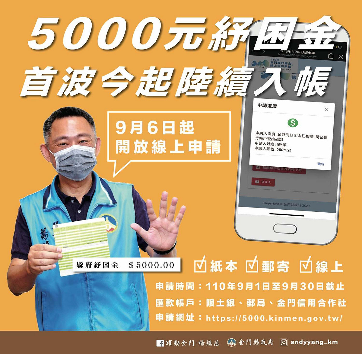 金門縣政府發放的5000元「紓困金」，符合第一波資格的民眾，今天入帳。 圖：翻攝 躍動金門-楊鎮浯臉書