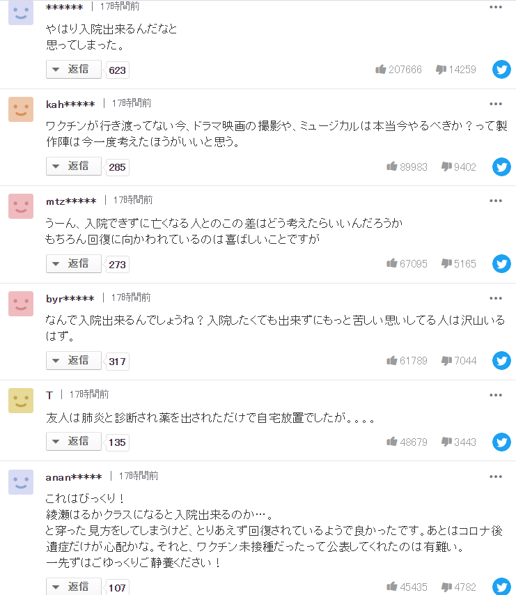日本Yahoo的報導留言區紛紛批質疑瀨遙怎麼可以住院，獲得20萬個讚的留言就表示「果然住院了啊，我就知道」 圖：翻攝自日本Yahoo