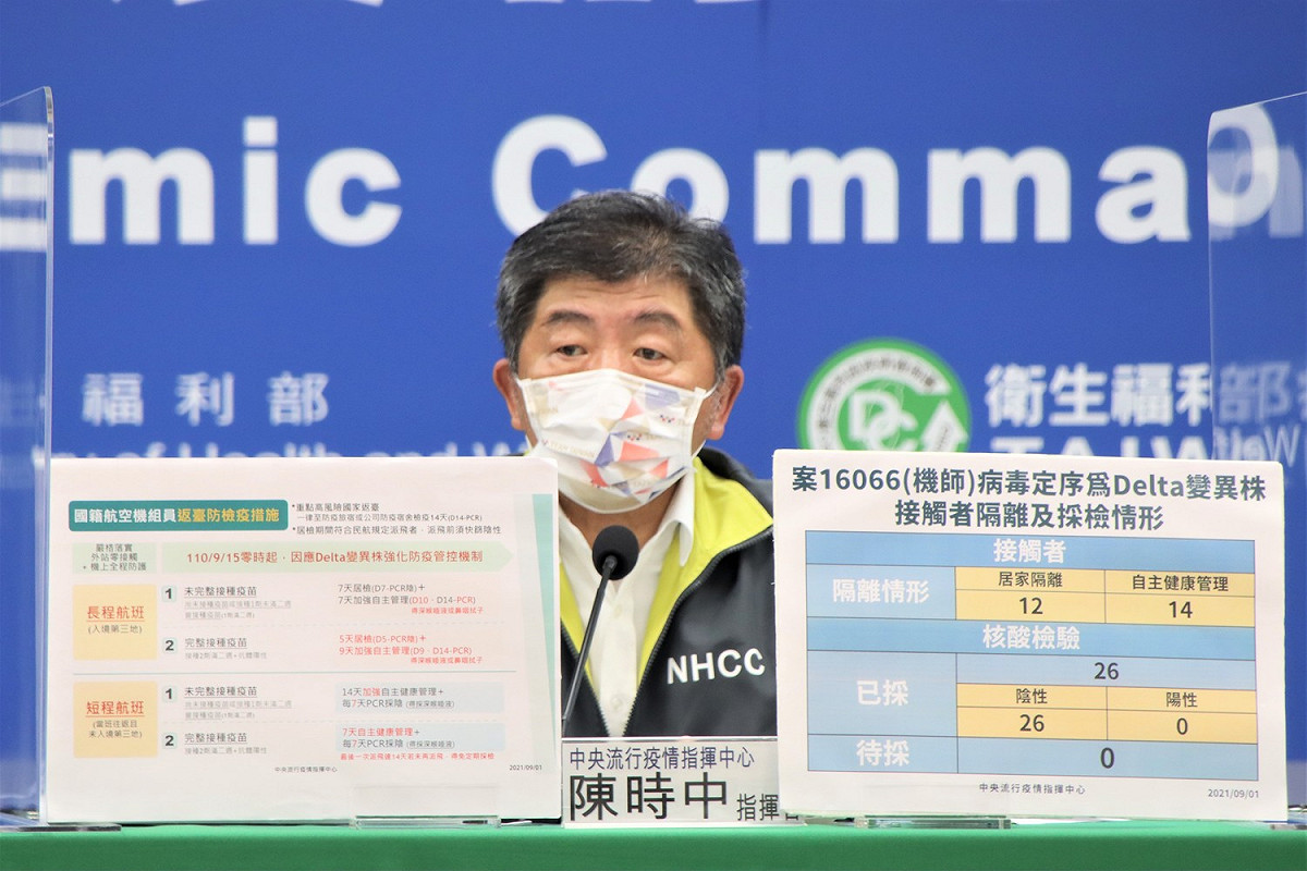 指揮中心指揮官陳時中 圖：指揮中心/提供