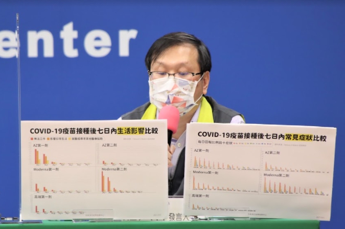 指揮中心發言人莊人祥。 圖：指揮中心／提供