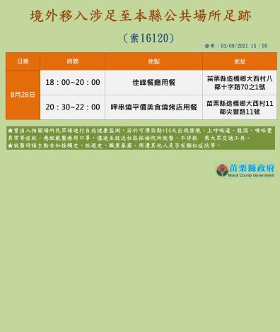 確診機師曾於可傳染期回苗栗老家探親。苗栗縣府表示，今（3）日防疫消毒隊已前往個案活動足跡進行清消。 圖：苗栗縣政府／提供