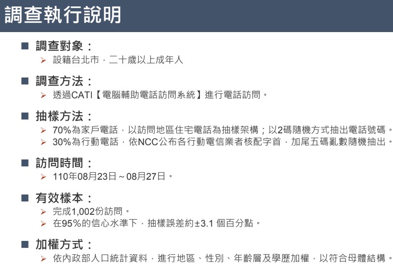 壯闊台灣發佈服兵役民調 圖：壯闊台灣聯盟提供