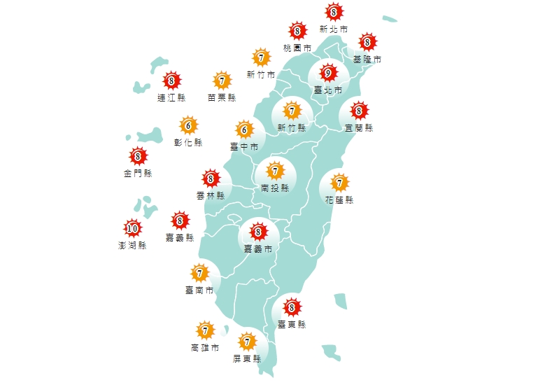 北部、南部及外島紫外線過量，戶外活動請注意防曬並且多補充水分。 圖/氣象局