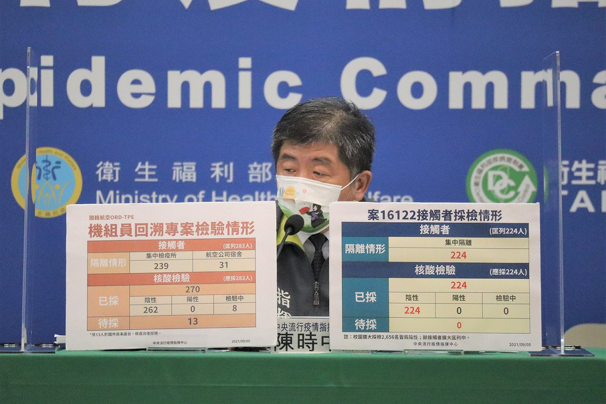 疫情指揮官陳時中公布長榮機師案採檢狀況。 圖：中央流行疫情指揮中心/提供
